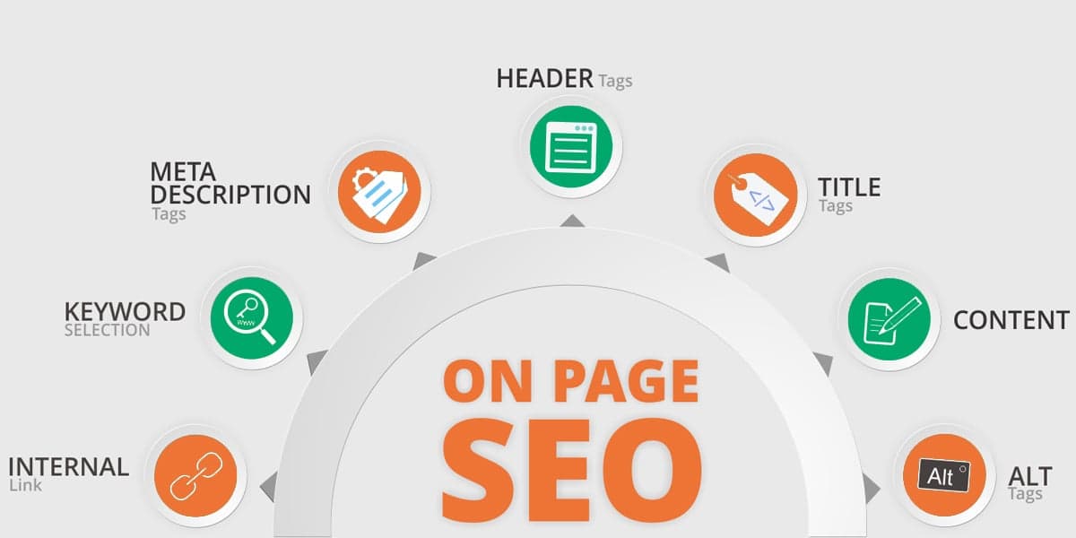 Hướng dẫn SEO từ A đến Z để Tối ưu Hóa Website Hiệu Quả